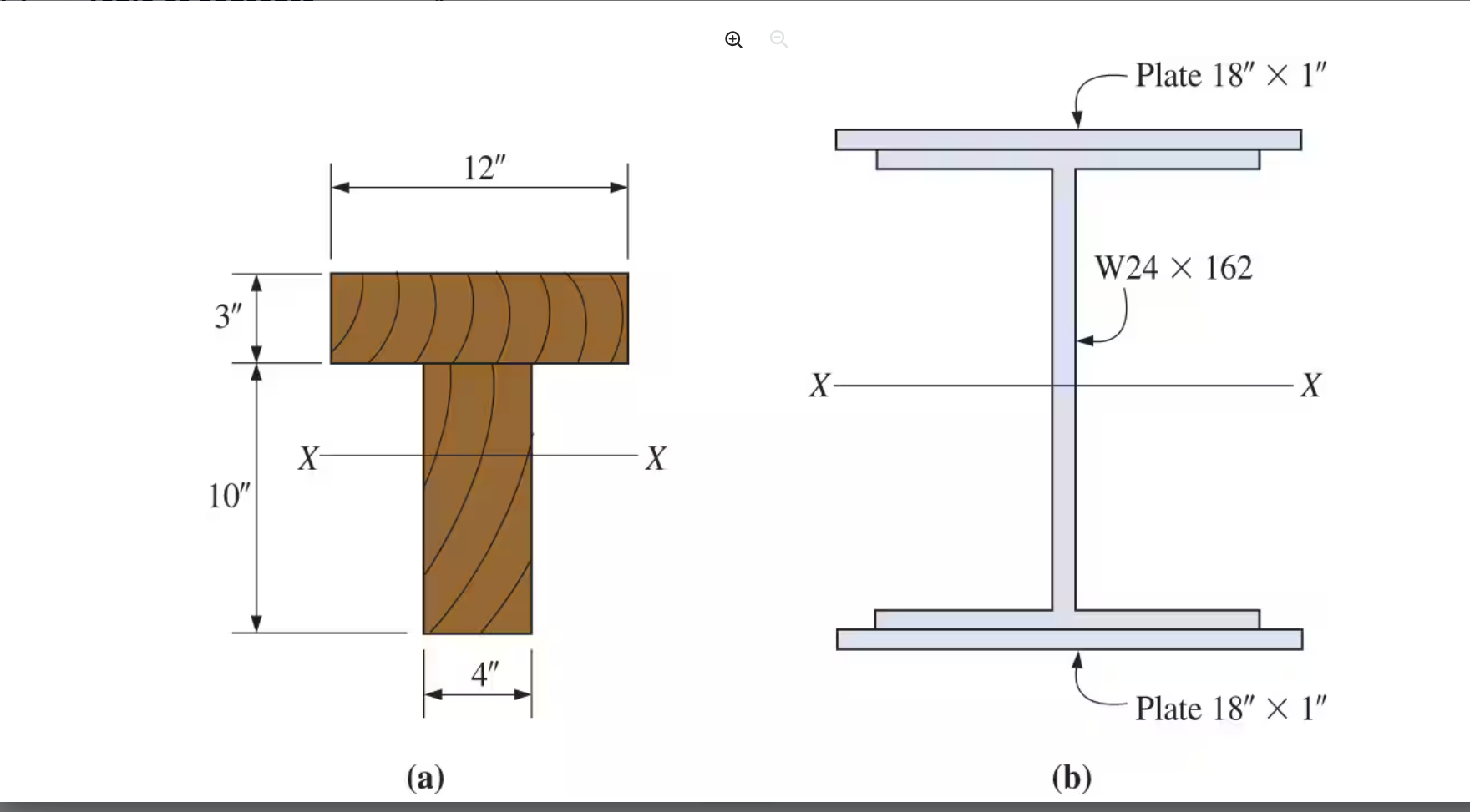 1 4 . 2 Calculate the section modulus ( with