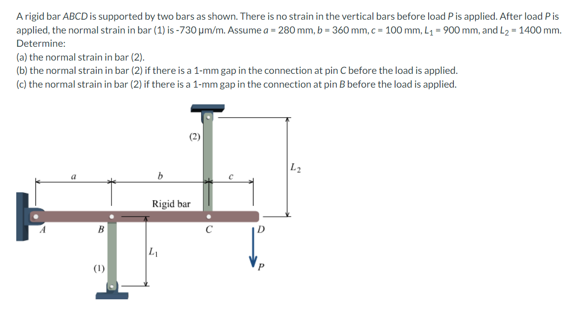 A rigid bar ABCD is supported by two bars as
