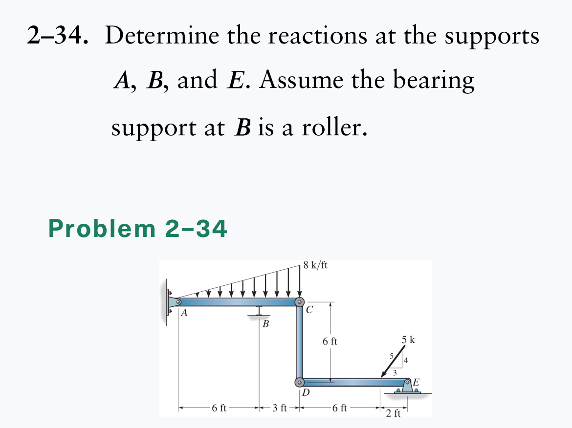 2 - 3 4 . Determine the reactions at the supports
