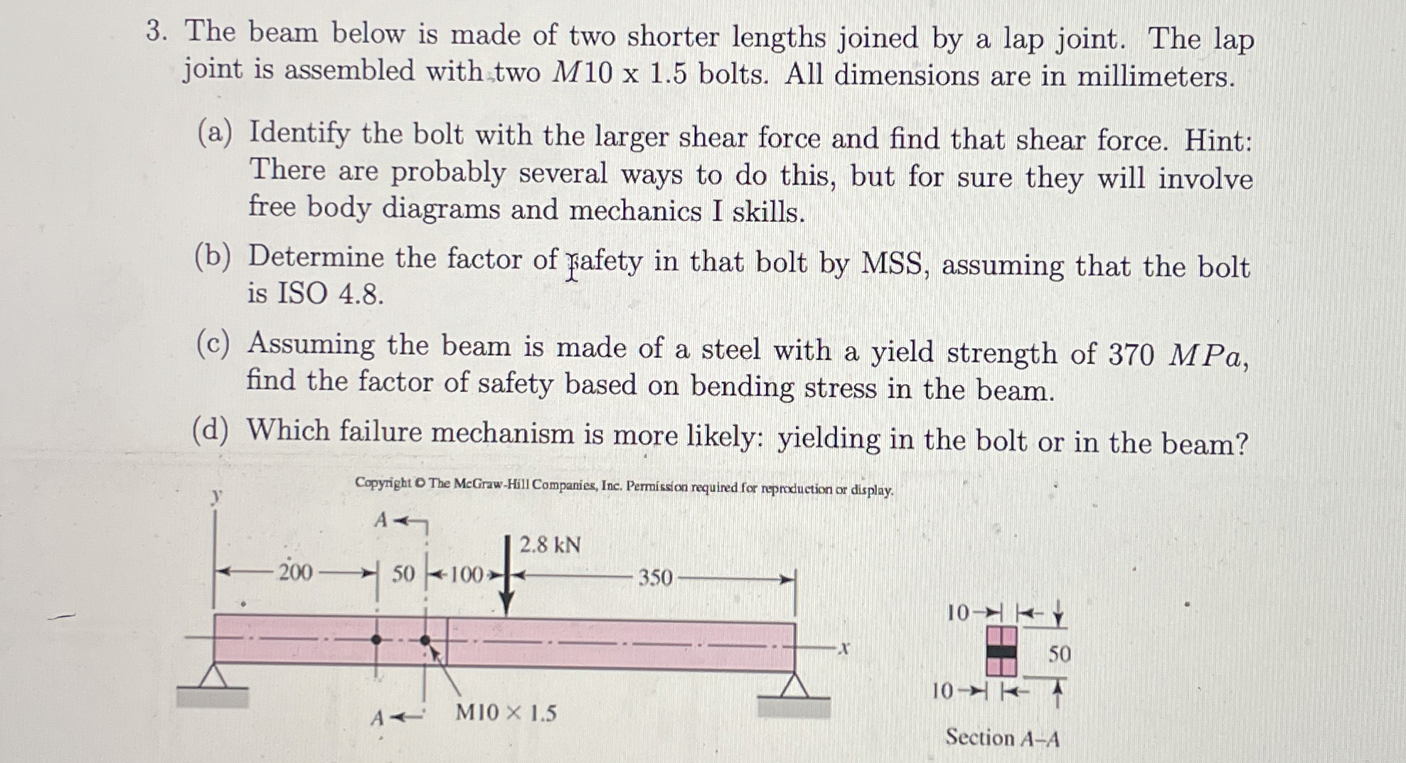 The beam below is made of two shorter lengths