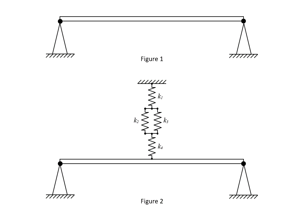 To be successful you should work as accurately as