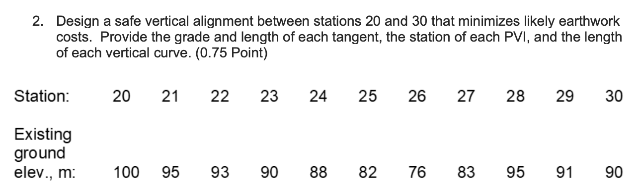 Design a safe vertical alignment between stations