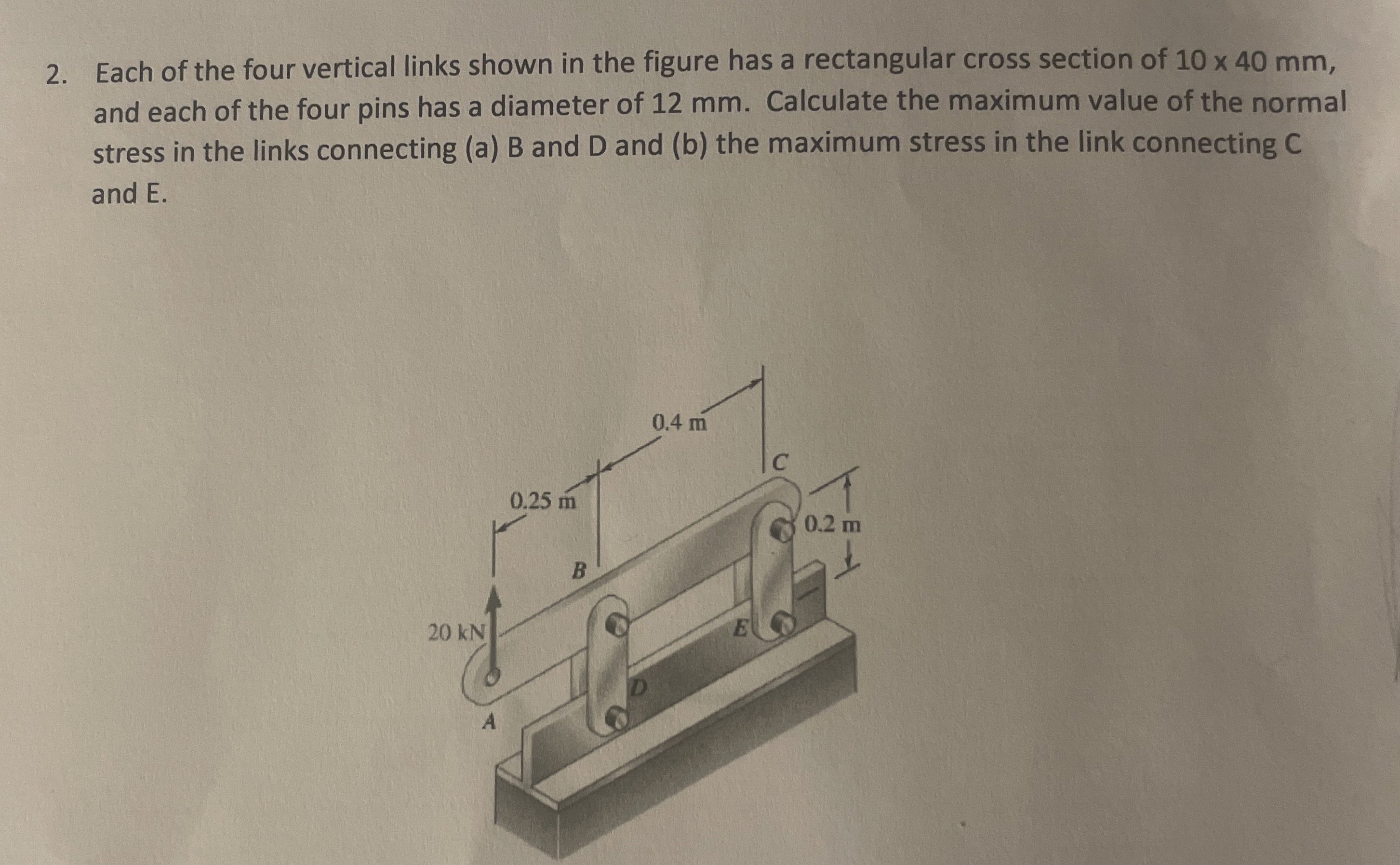 Each of the four vertical links shown in the