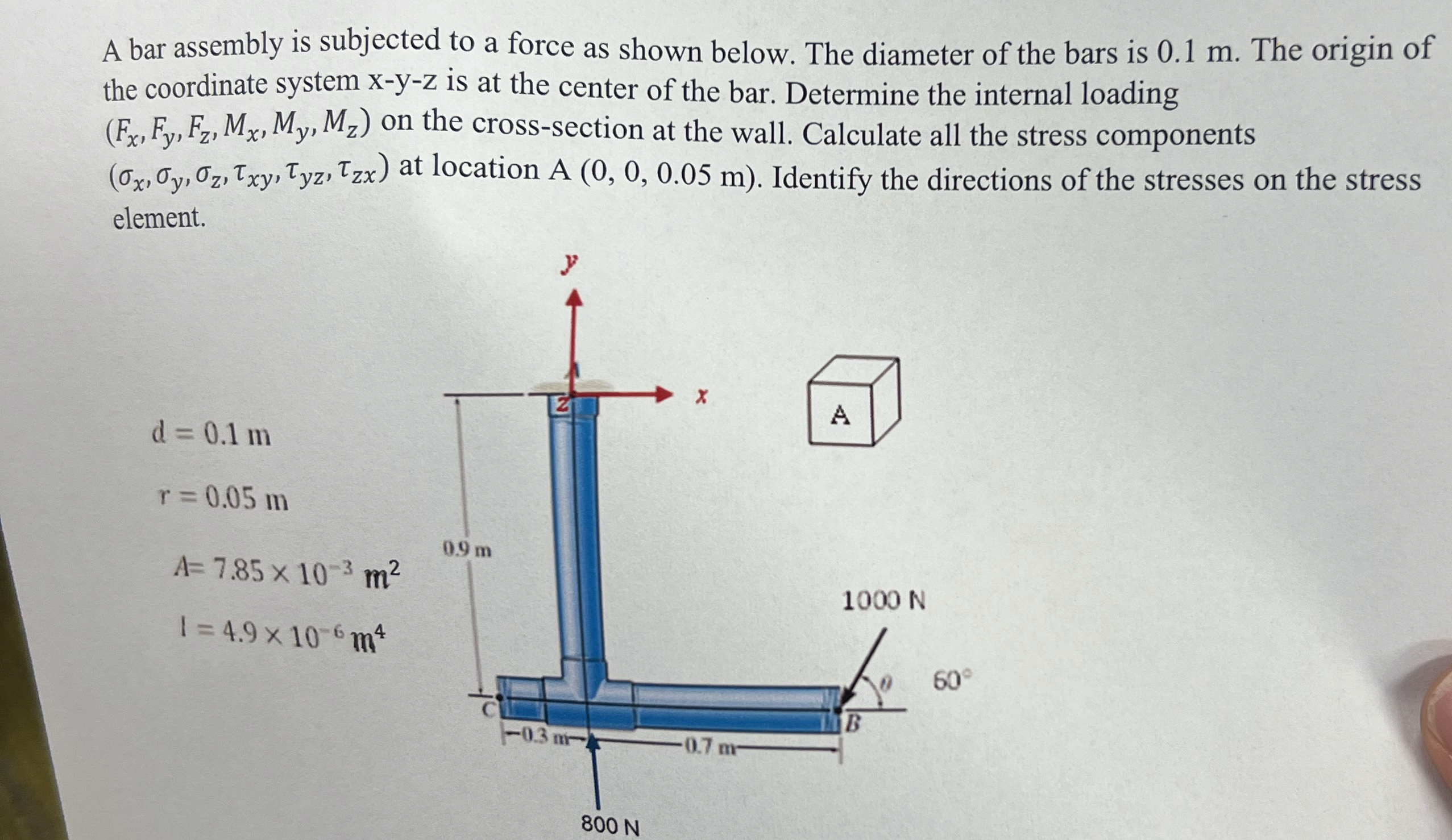 A bar assembly is subjected to a force as shown