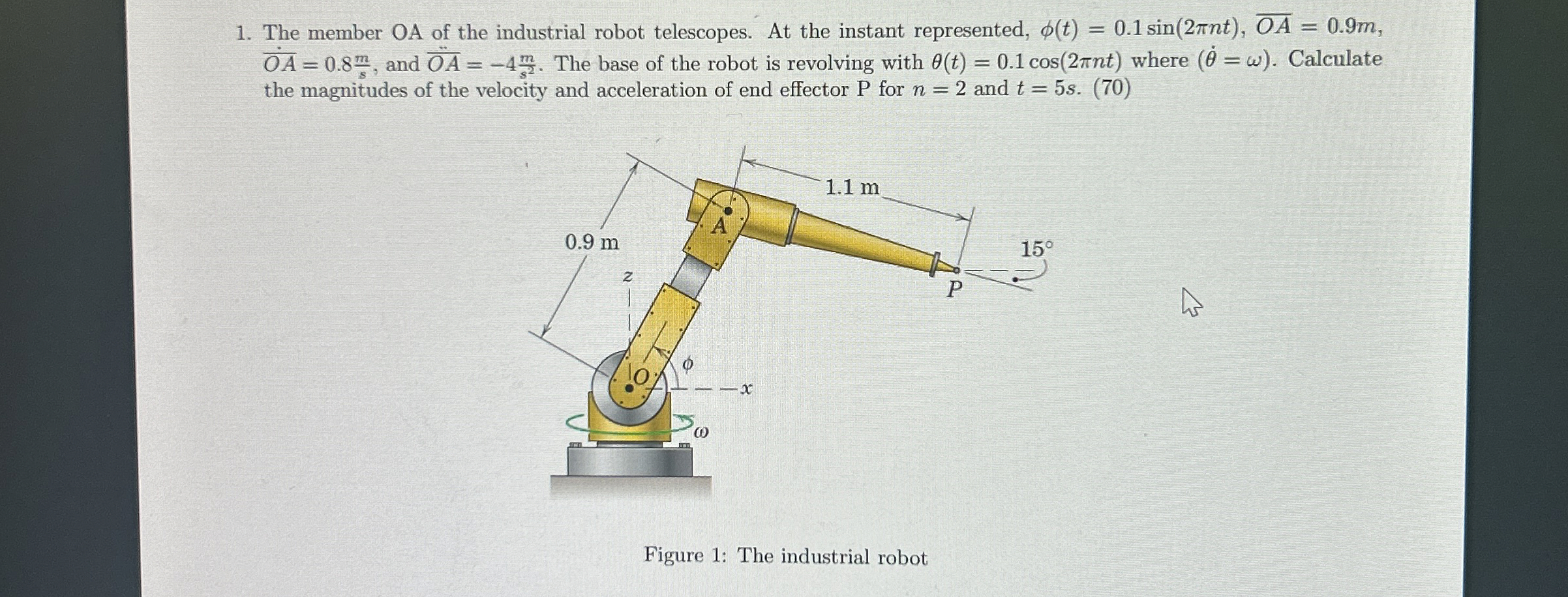 The member OA of the industrial robot telescopes.