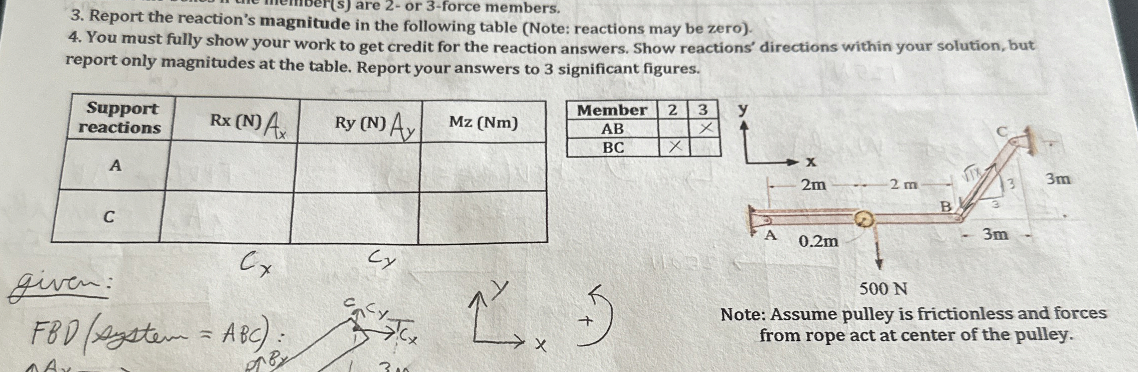 Find Ax , Ay , Cx , Cy using STATICS concepts.