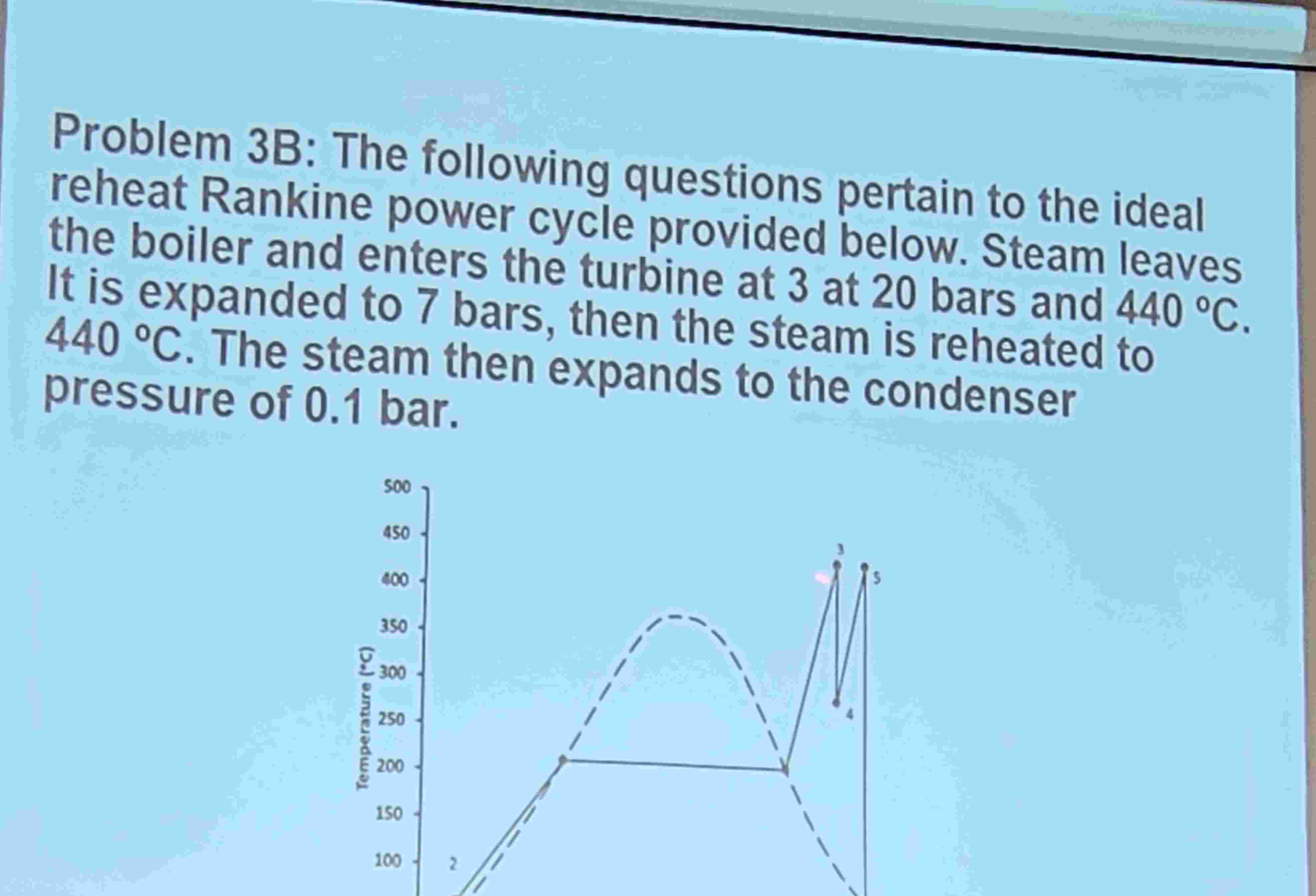 Please refer to the pictures for the details, I '