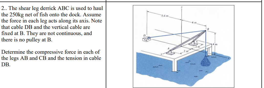 2 . . The shear leg derrick ABC is used to haul