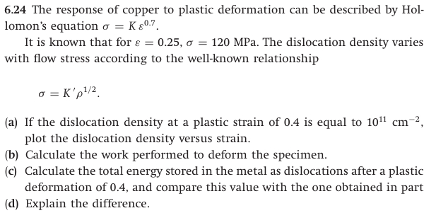 The response of copper to plastic deformation can
