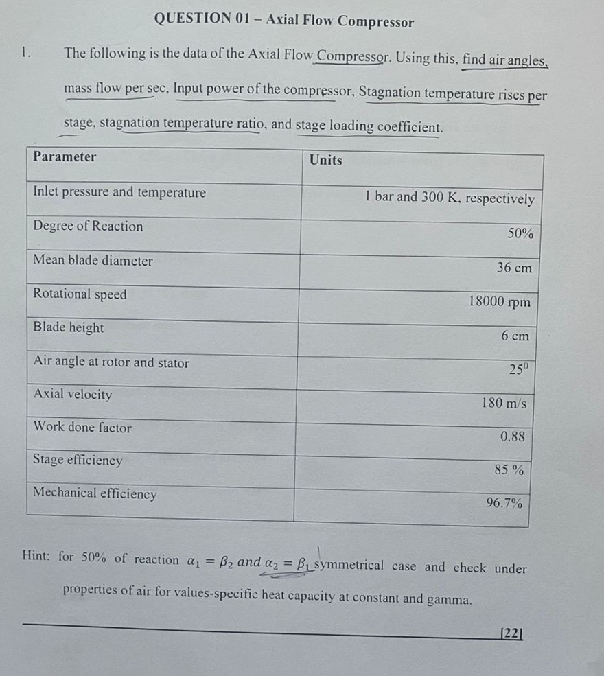 QUESTION 0 1 - Axial Flow Compressor The