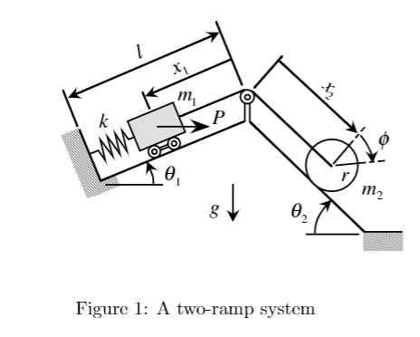 Consider a two - ramp system shown in Fig. 1 .