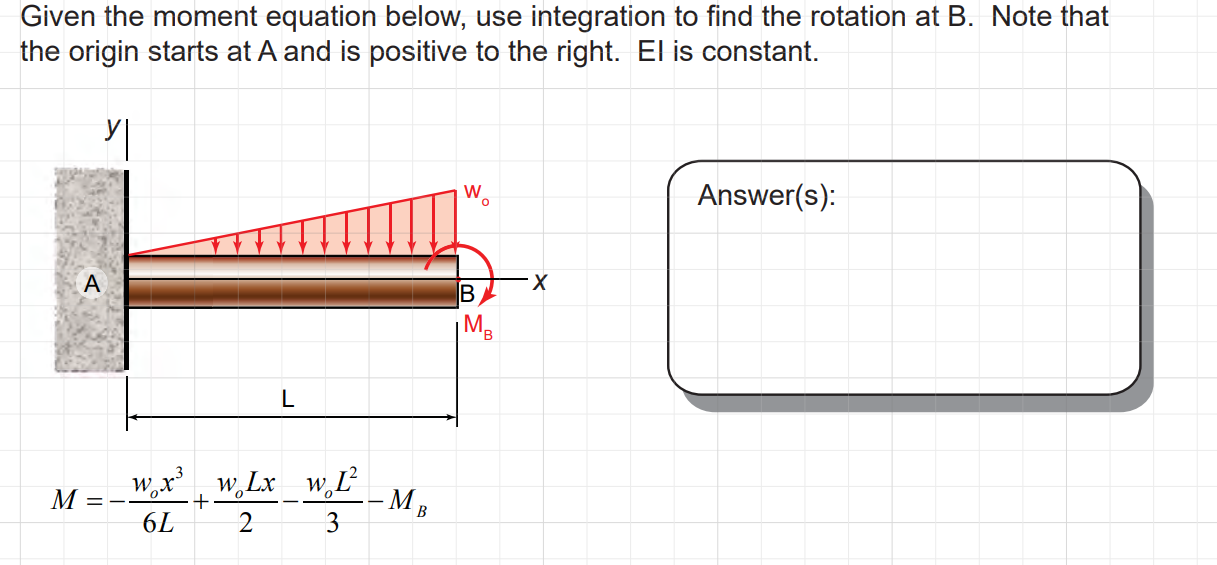 Use integration to find the ROTATION at B . note