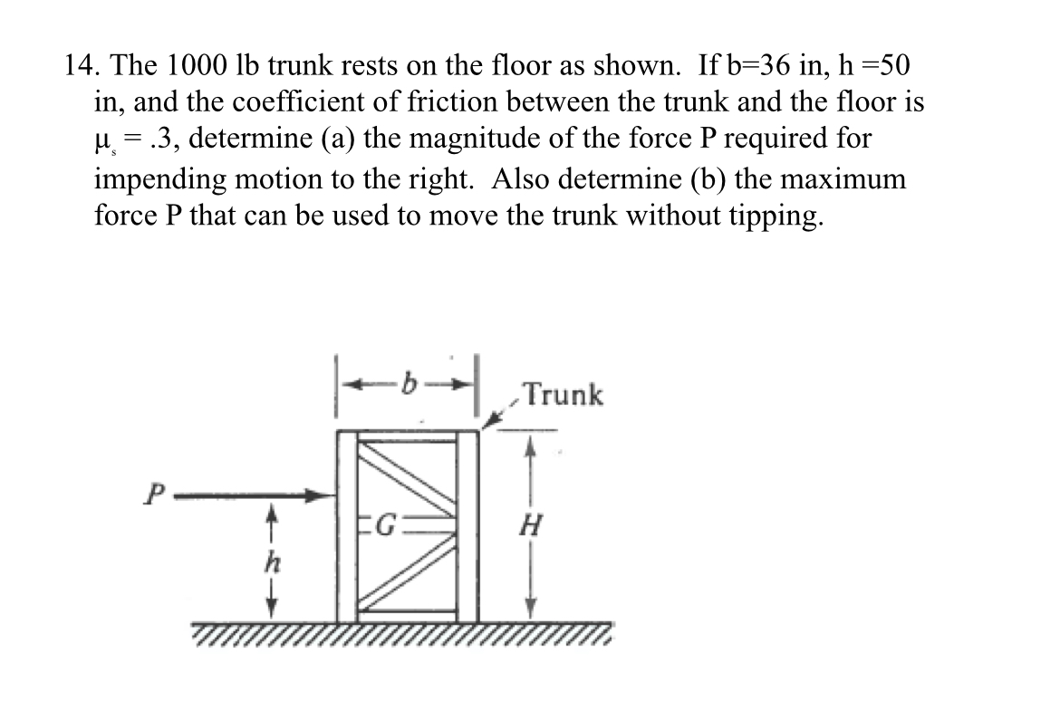 The 1 0 0 0 lb trunk rests on the floor as shown.