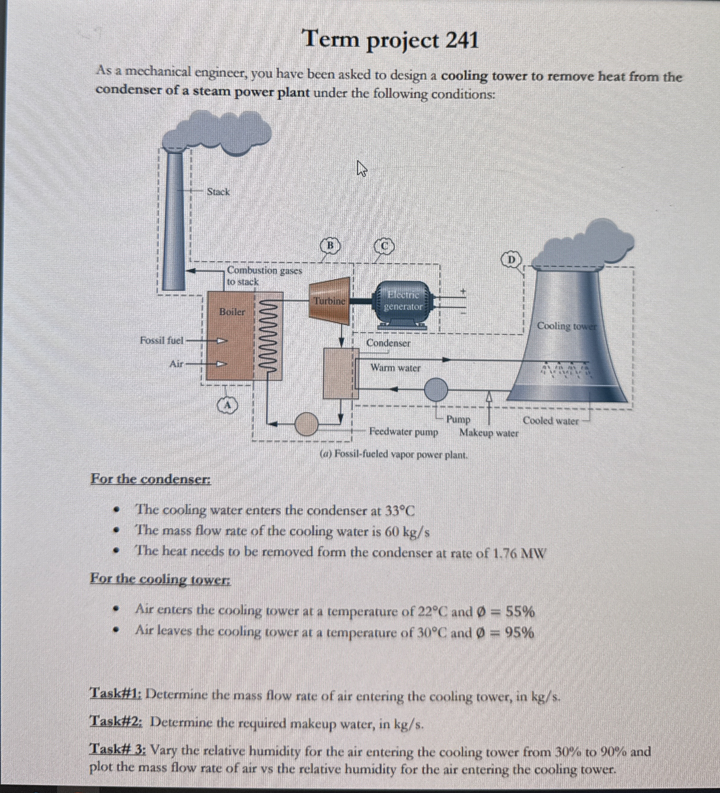 Term project 2 4 1 As a mechanical engineer, you