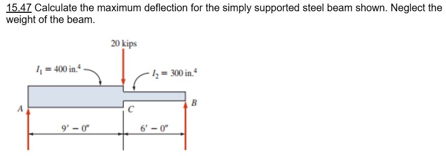 1 5 . 4 7 Calculate the maximum deflection for