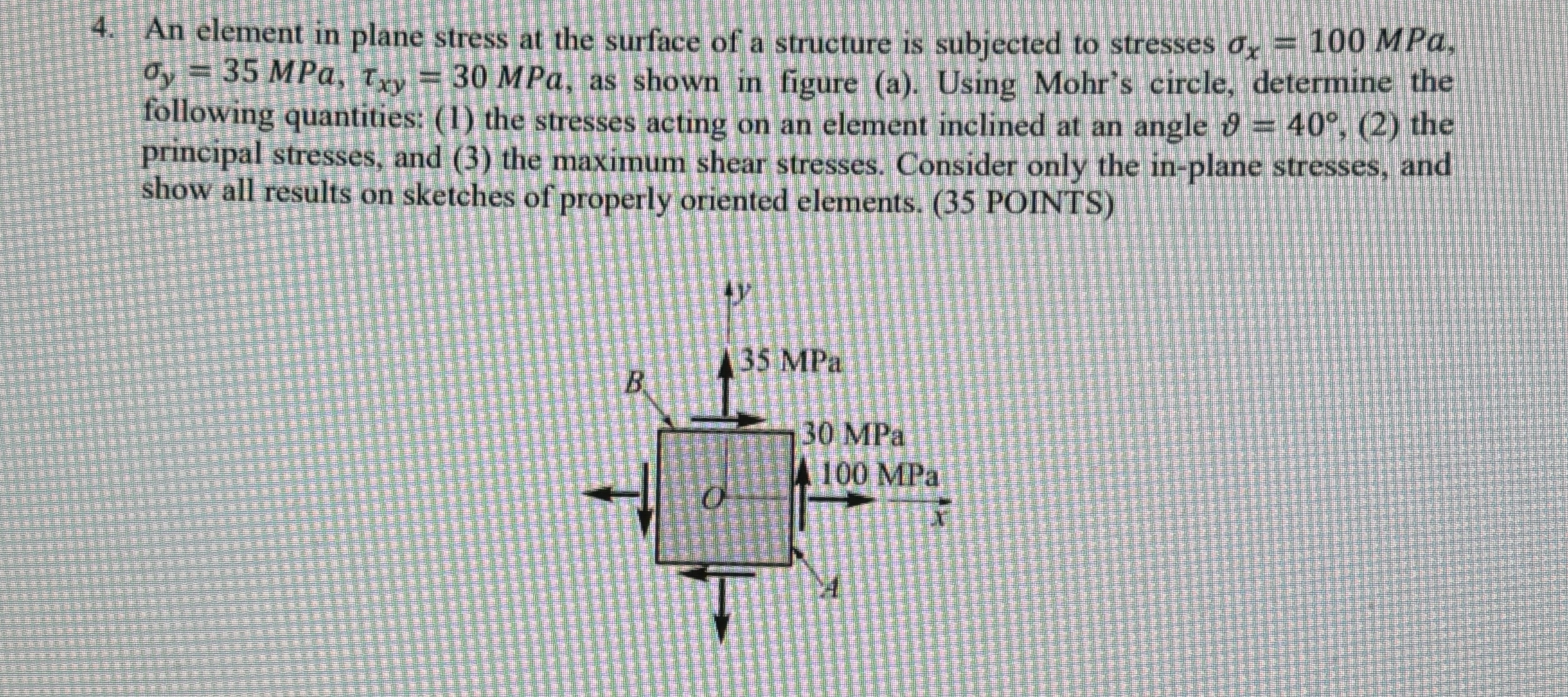 An element in plane stress at the surface of a