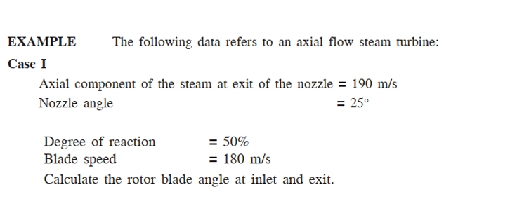 EXAMPLE The following data refers to an axial