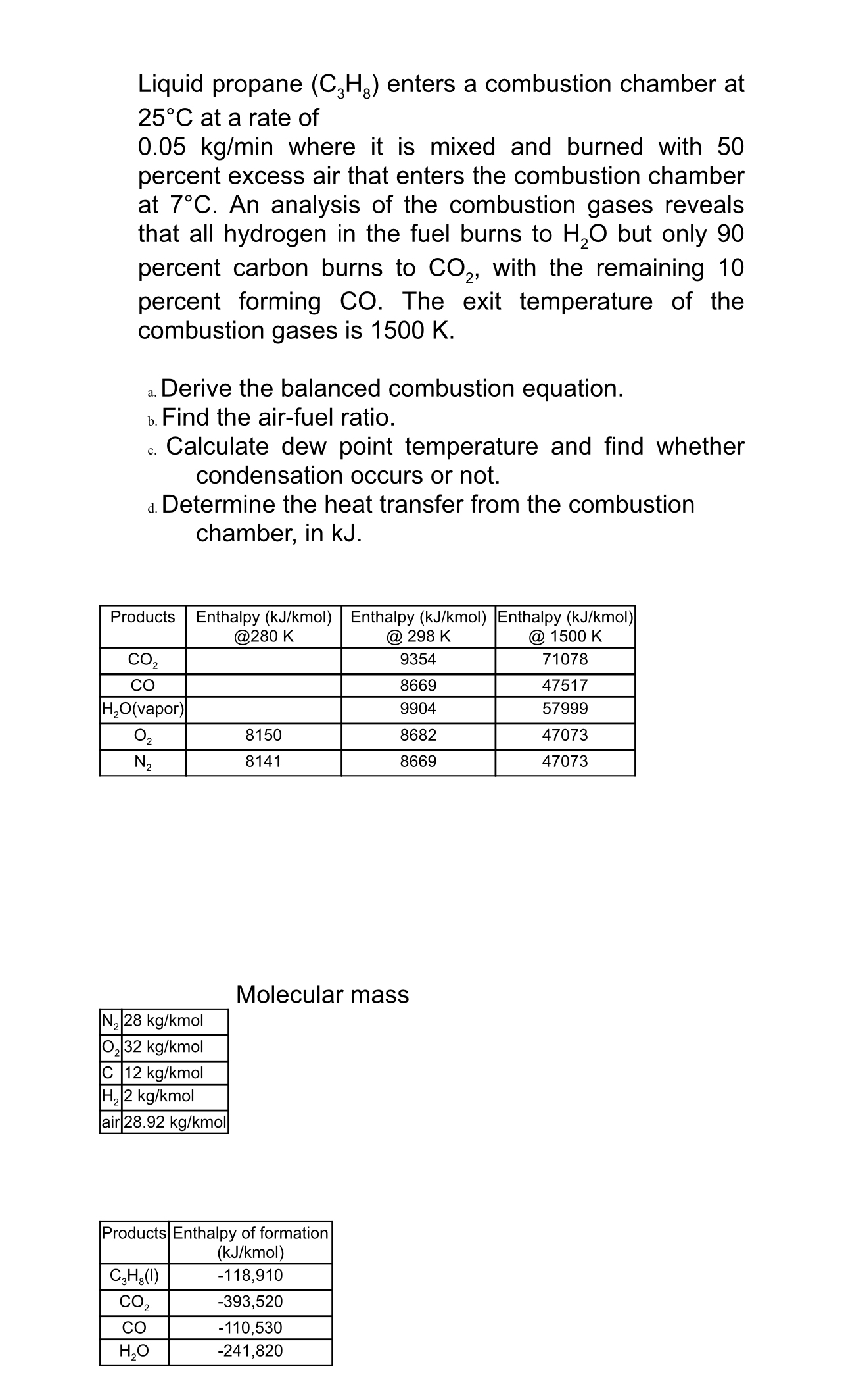 Liquid propane ( C 3 H 8 ) enters a combustion