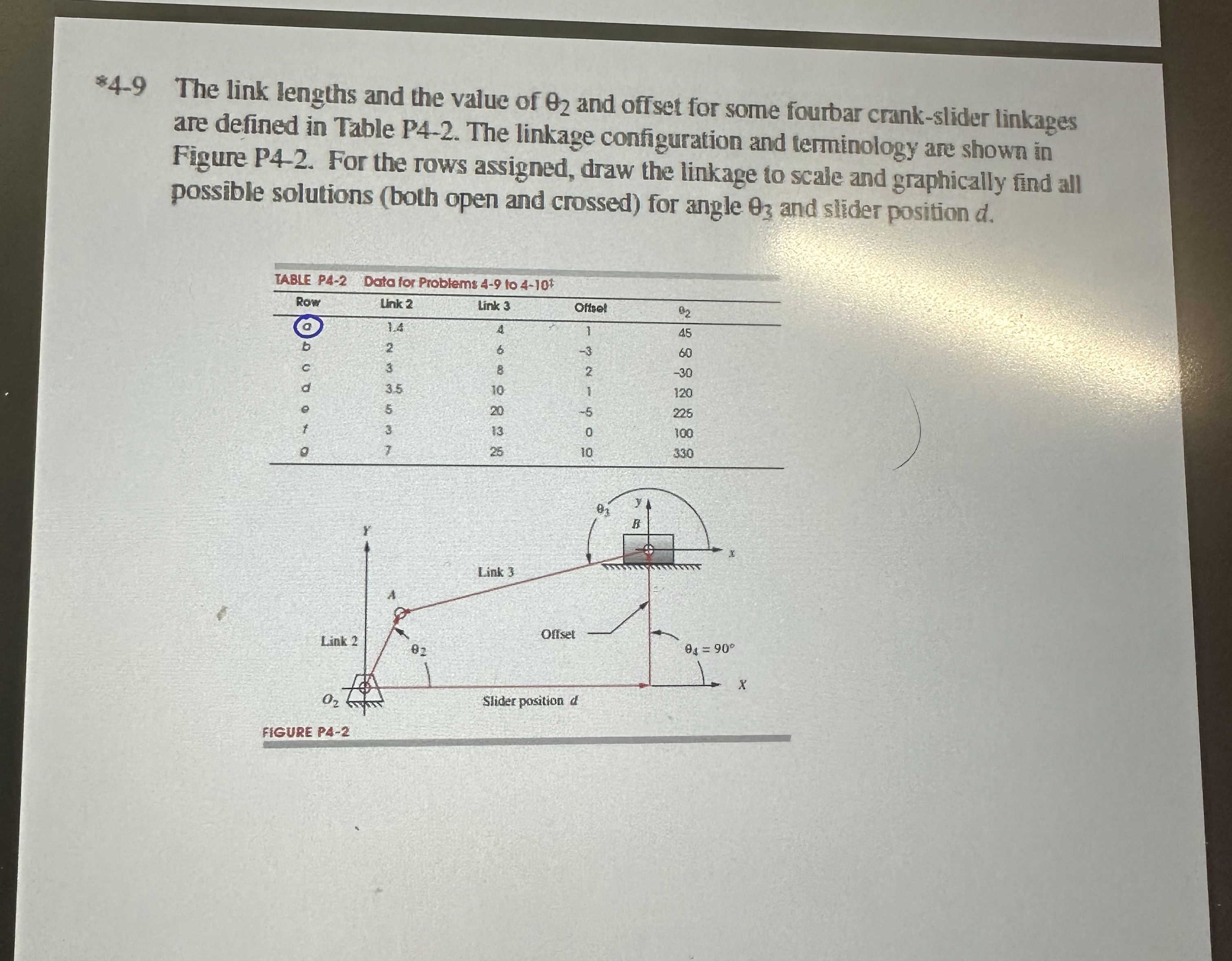 * 4 - 9 The link lengths and the value of 2 and