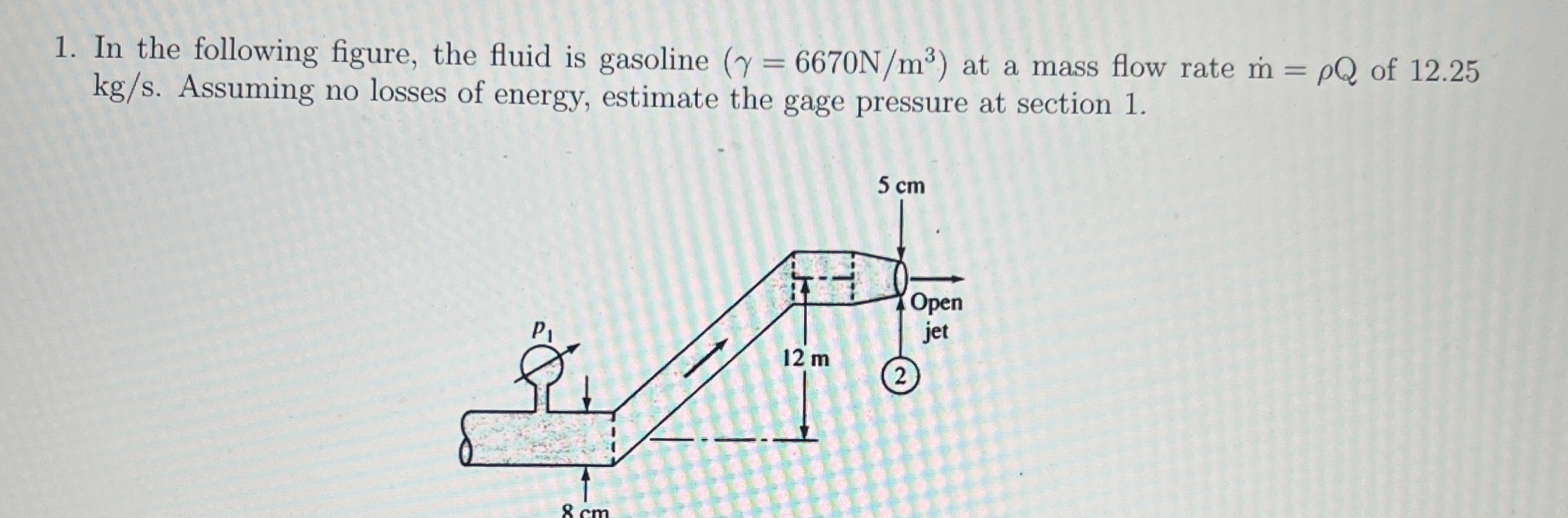 In the following figure, the fluid is gasoline )