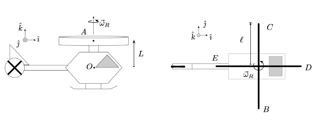 The helicopter shown above has its main rotor