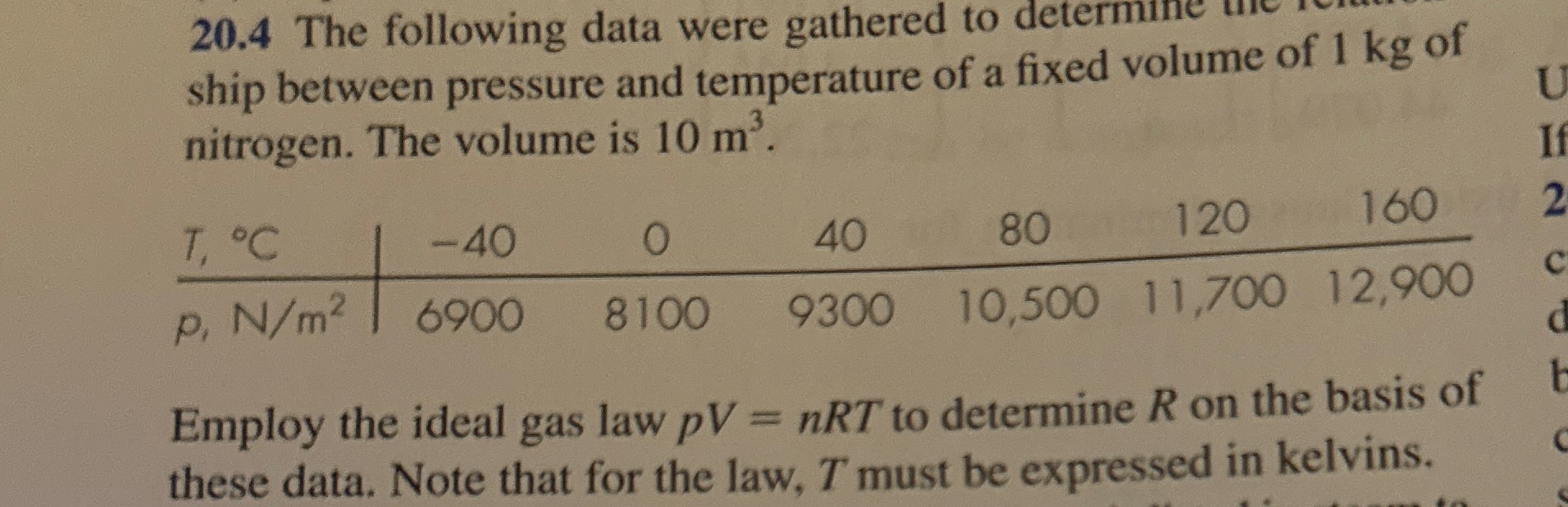 2 0 . 4 The following data were gathered to ship