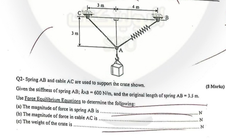 Q 2 - Spring A B and cable A C are used to