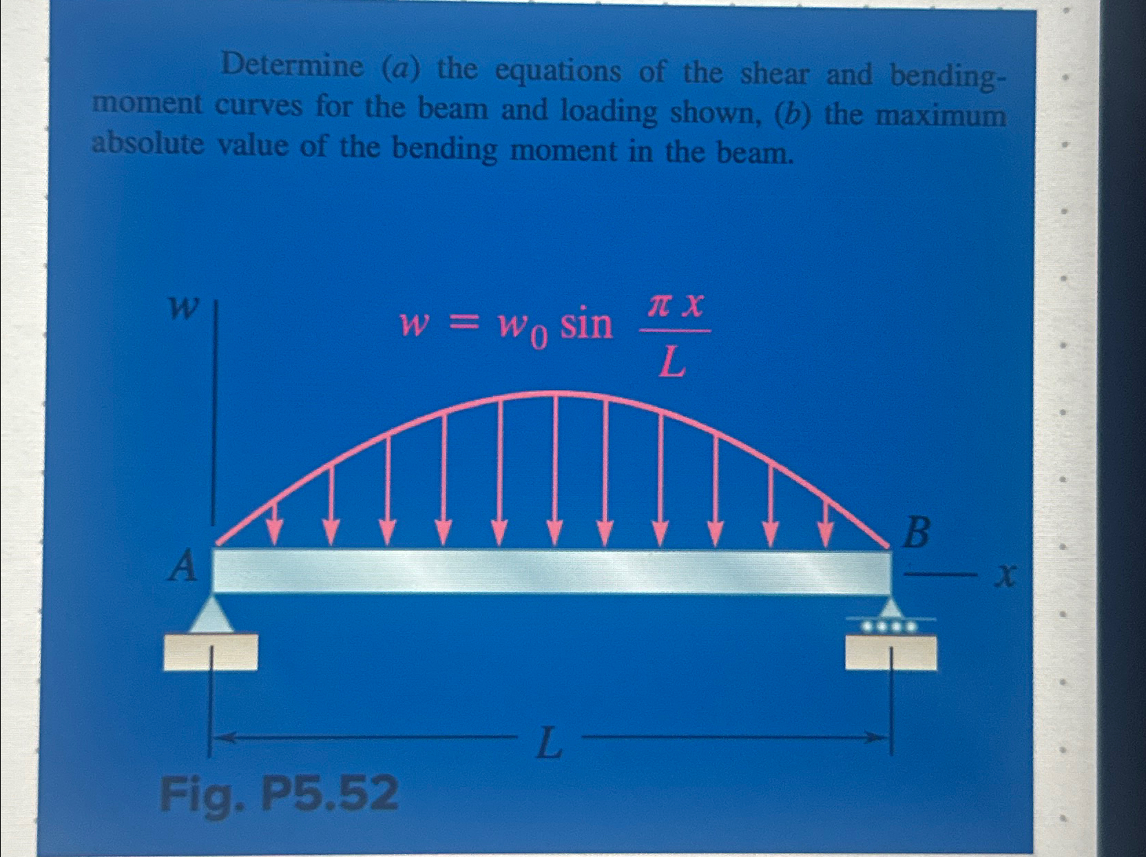 Determine ( a ) the equations of the shear and