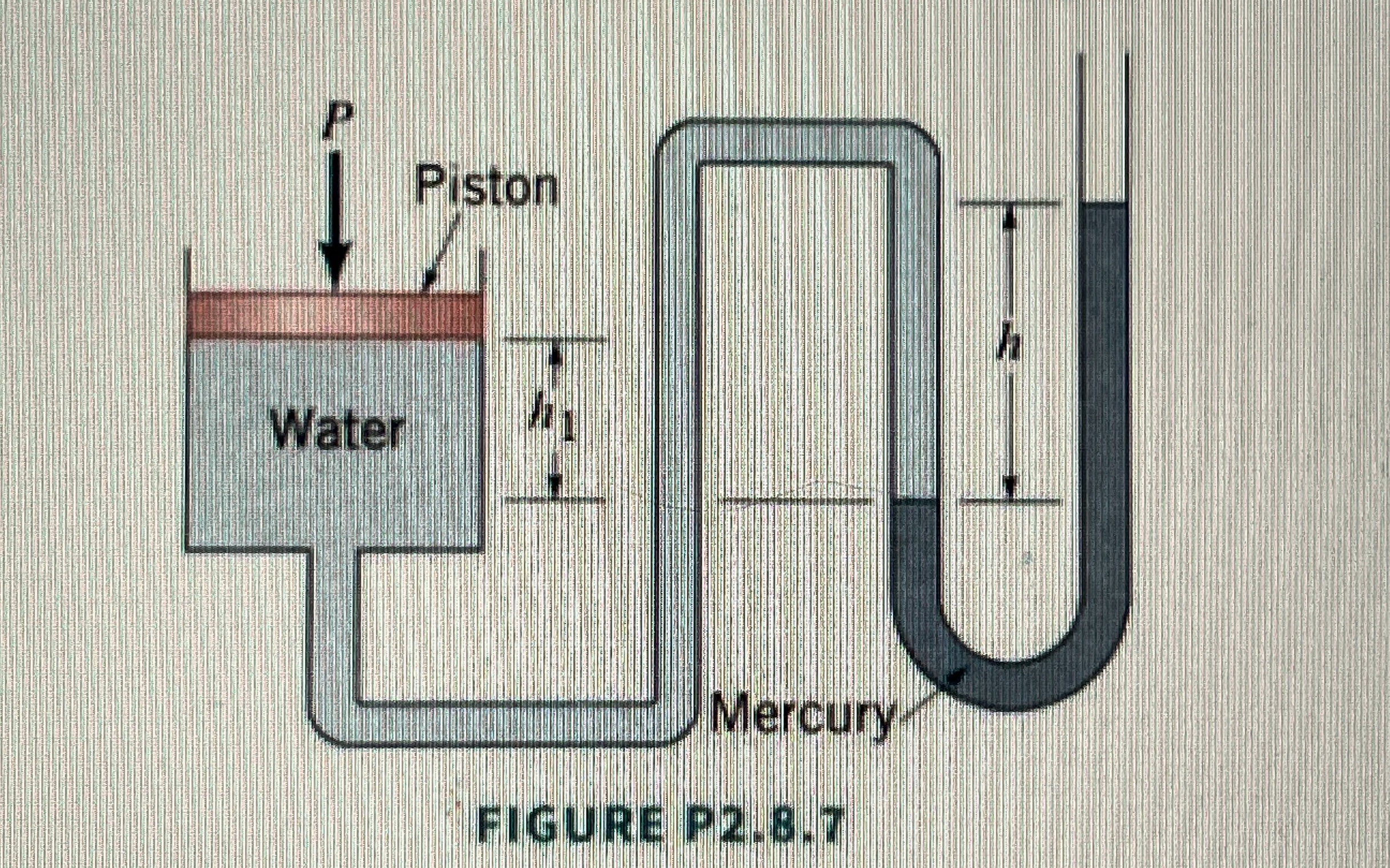 2 . 8 . 7 ( WP ) A piston having a cross -