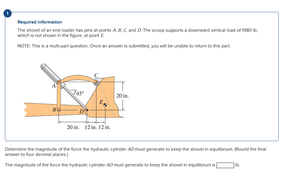 Required information The shovel of an end loader