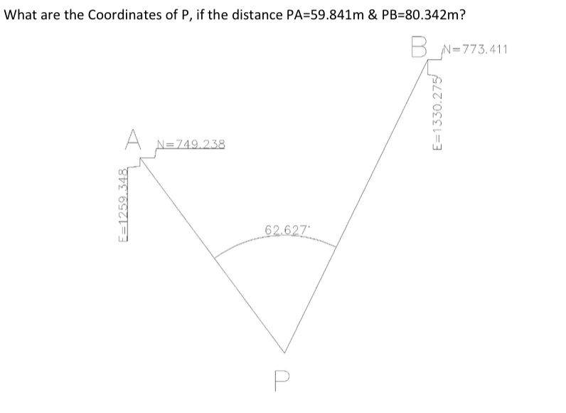 What are the Coordinates of P , if the distance P