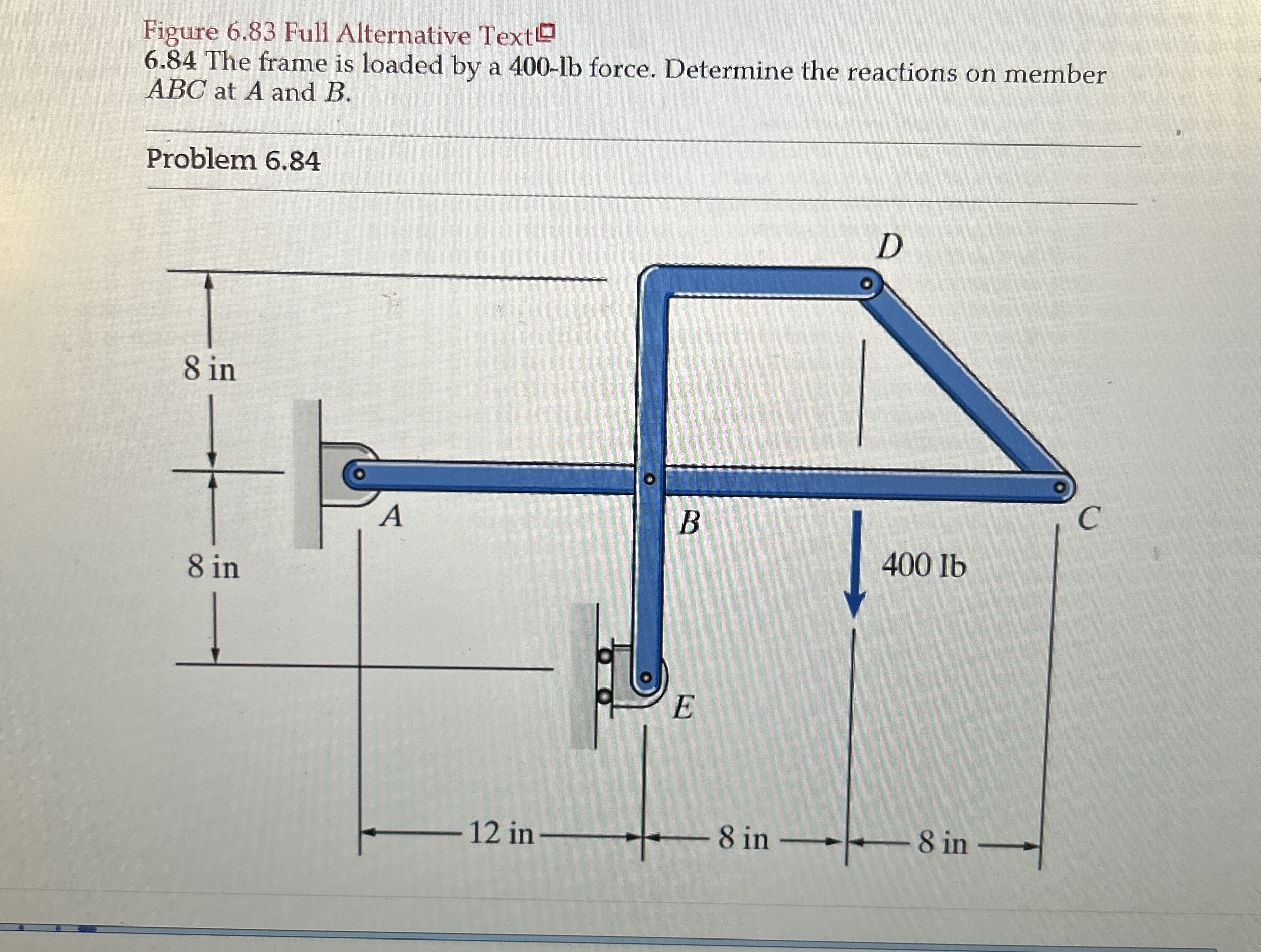 6 . 8 4 The frame is loaded by a 4 0 0 - l b