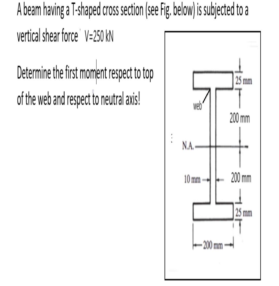 A beam having a T - shaped cross section ( see