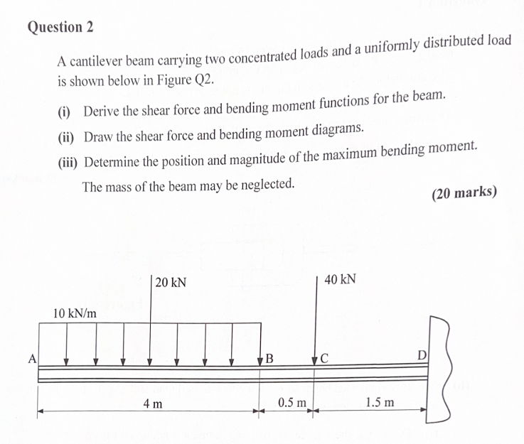 Hi I am just struggling with the steps through