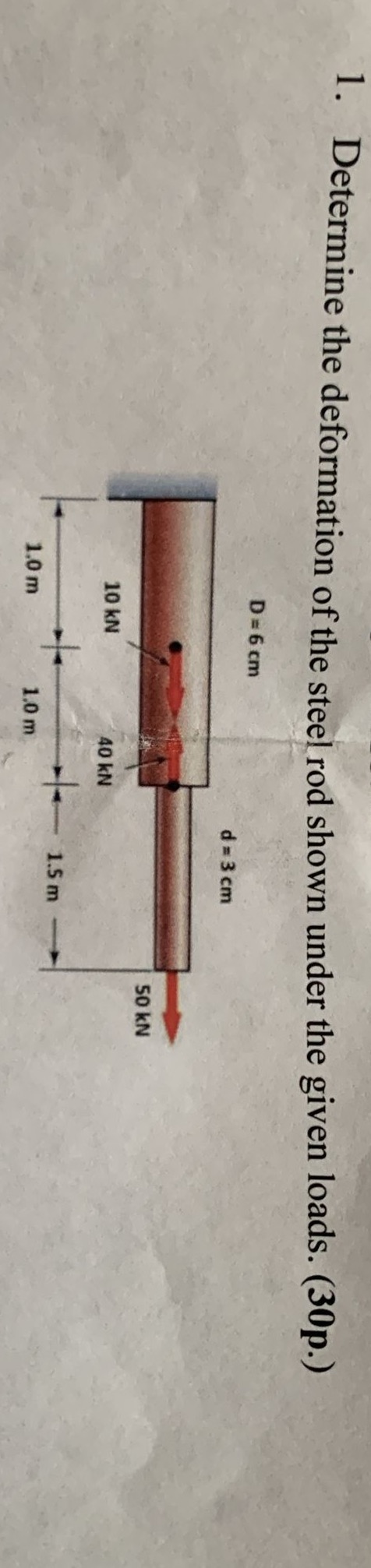 1 . Determine the deformation of the steel rod