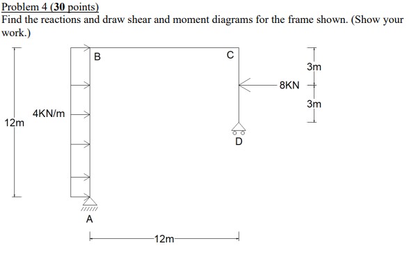 aProblem 4 ( 3 0 points ) Find the reactions and