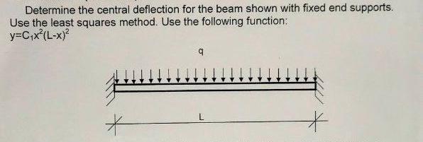 Determine the central deflection for the beam