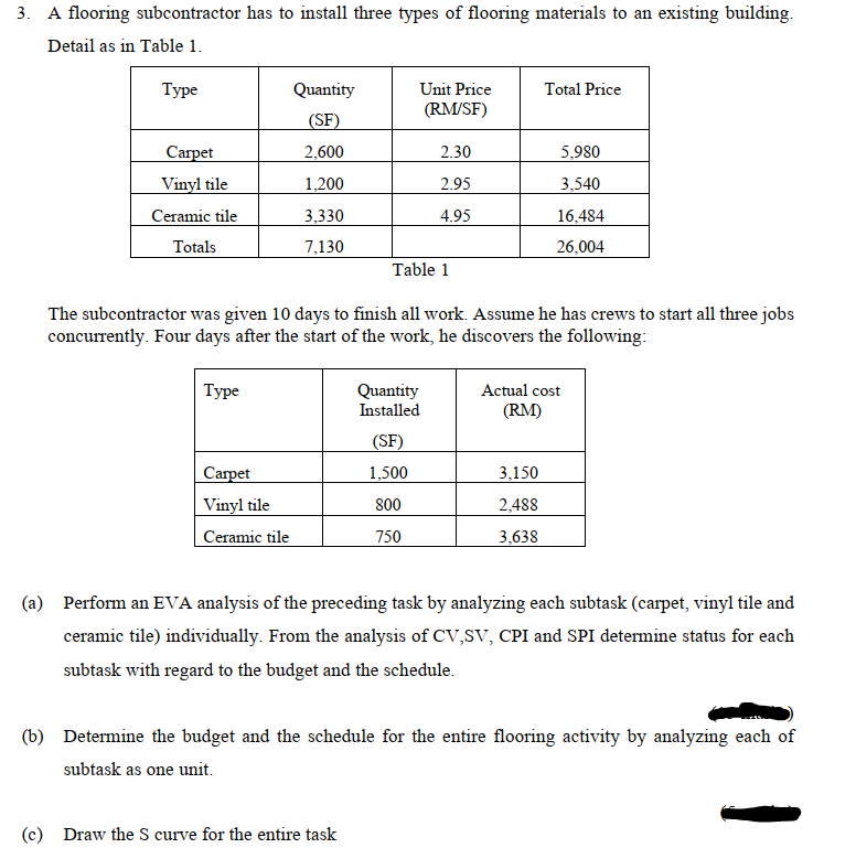 A flooring subcontractor has to install three