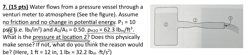How is it possible to get velocities?? Water
