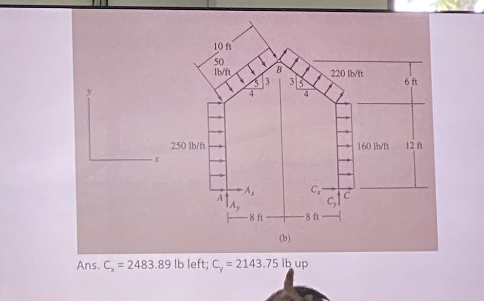 please show complete solution and with