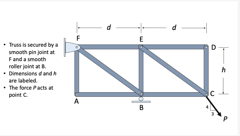 1 ) Assuming the following values: P = 1 2 9 N