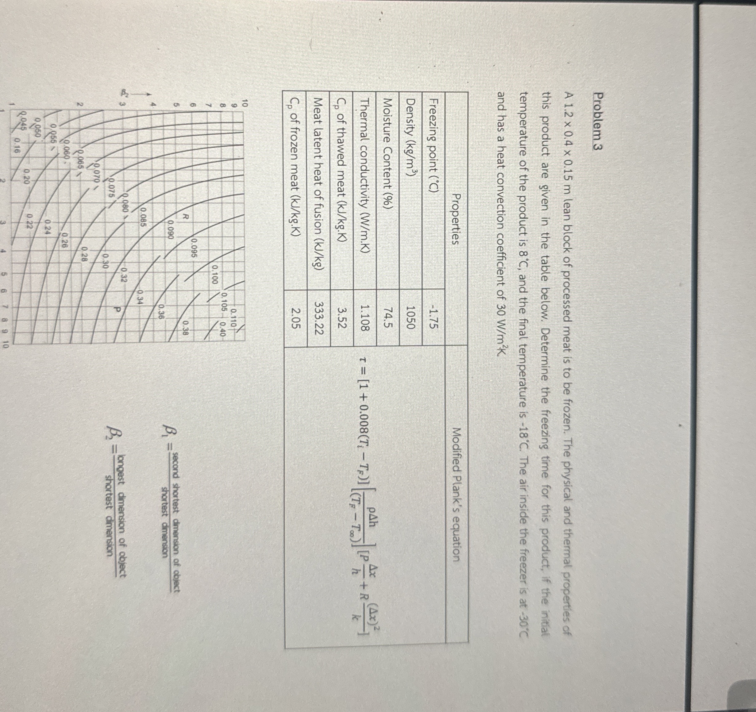 Problem 3 A 1 . 2 0 . 4 0 . 1 5 m lean block of