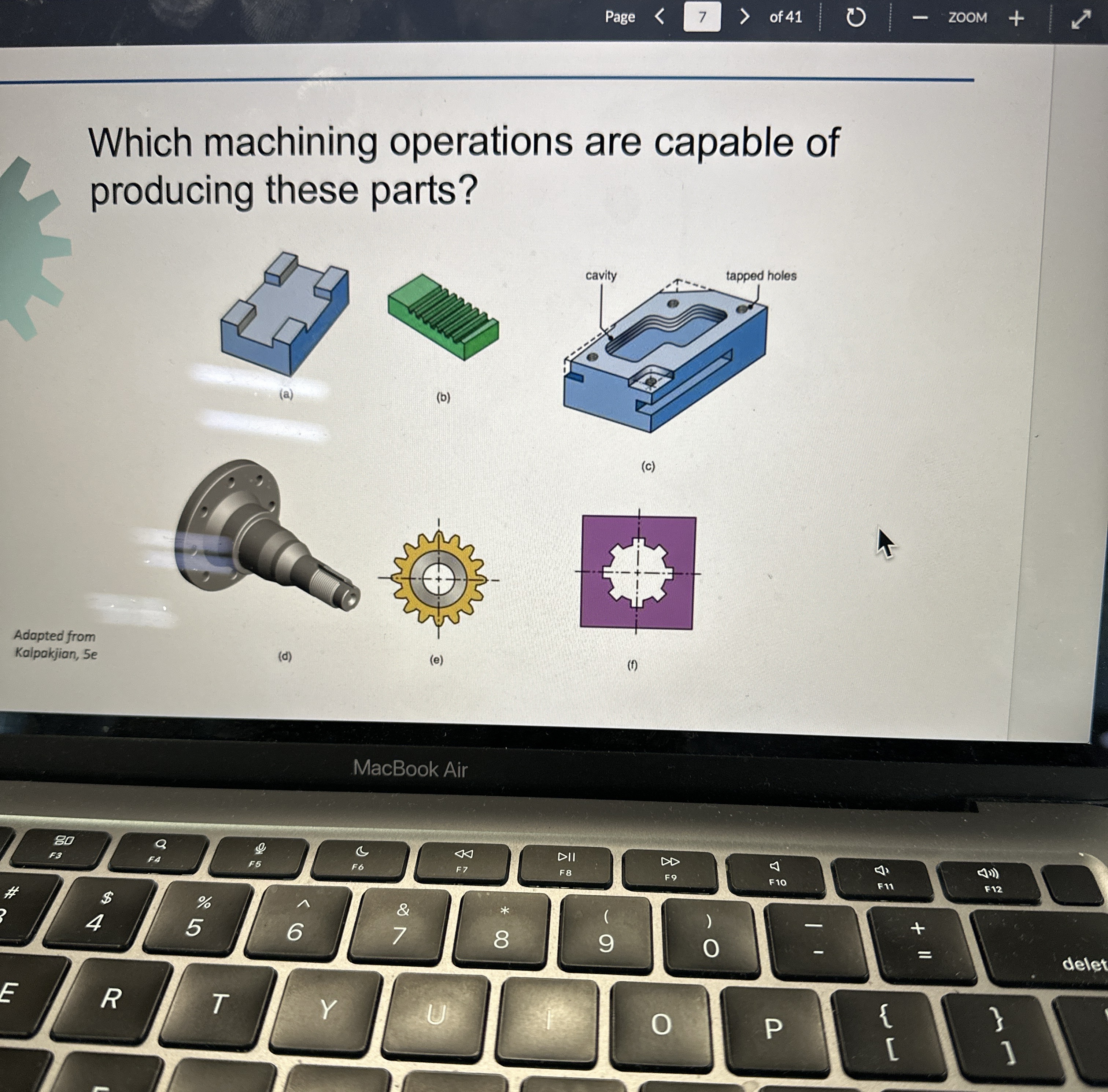 Which machining operations are capable of