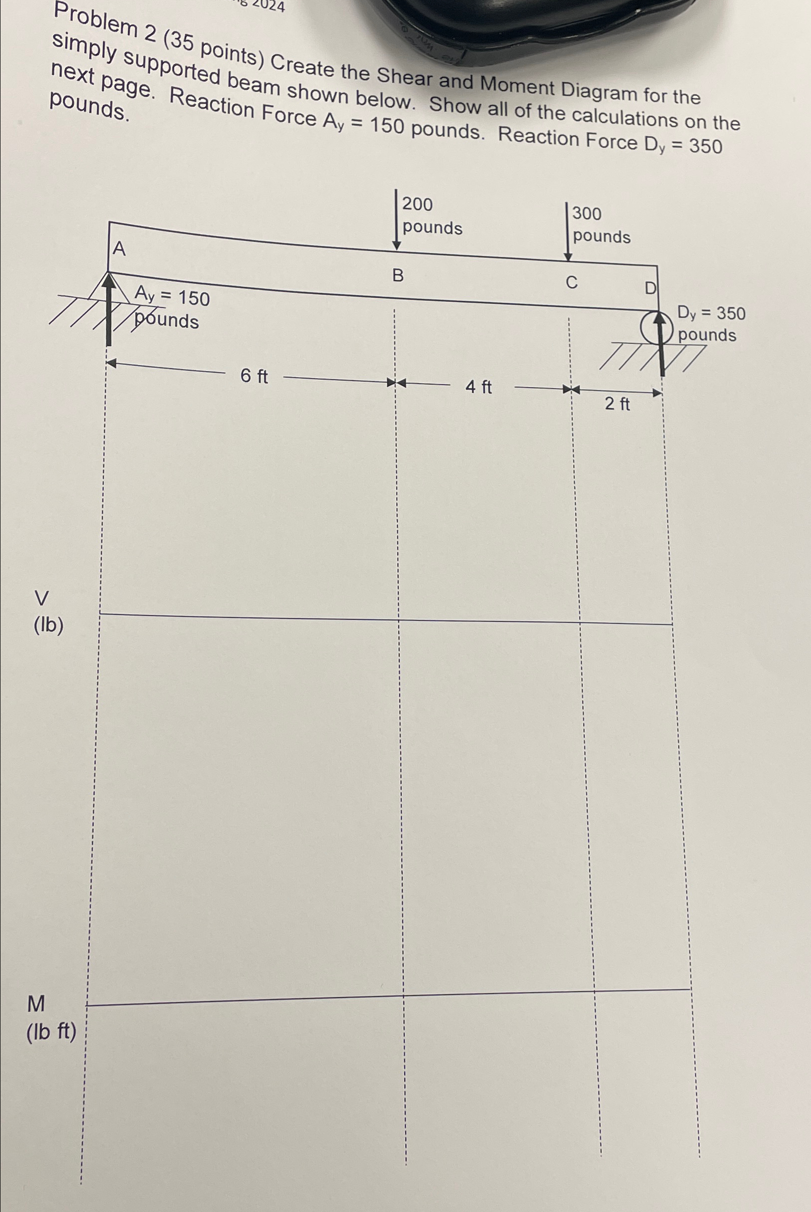 Problem 2 ( 3 5 points ) Create the Shear and