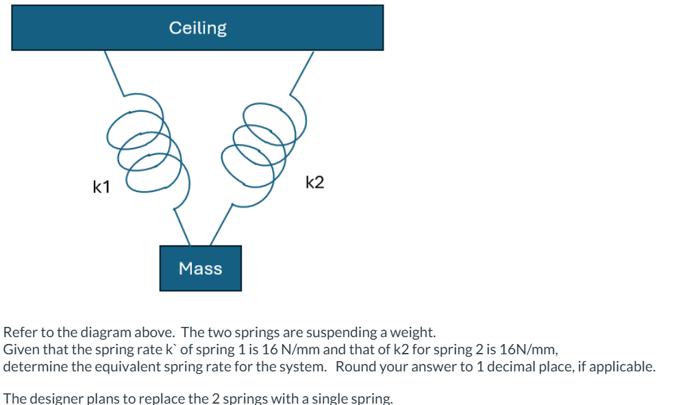Refer to the diagram above. The two springs are