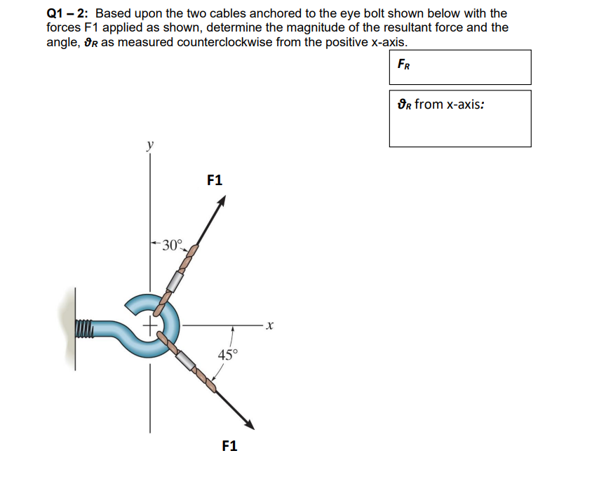 Q 1 - 2 : Based upon the two cables anchored to