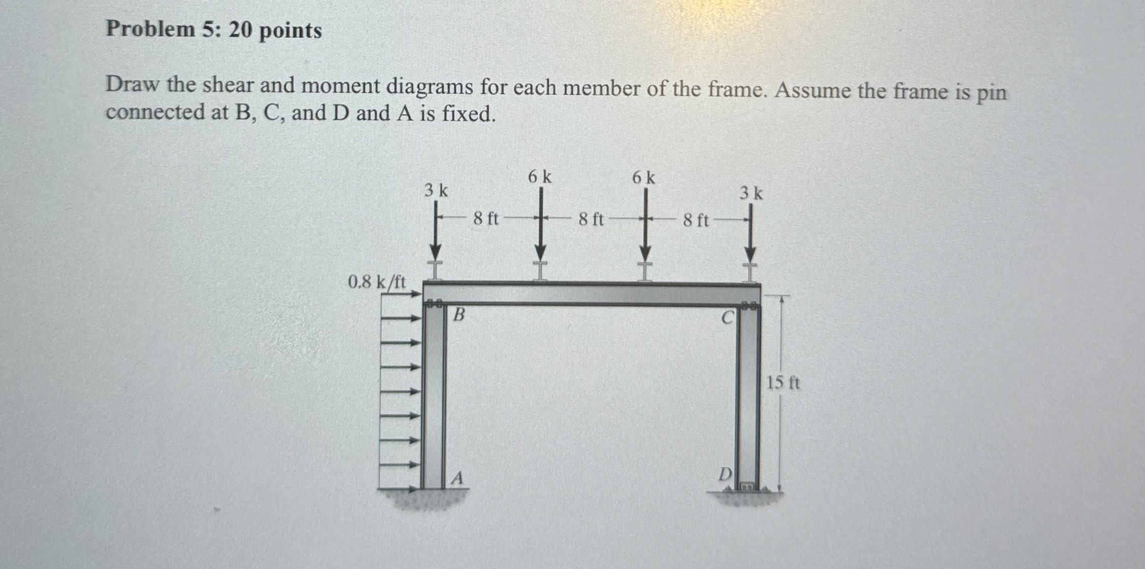 Problem 5 : 2 0 points Draw the shear and moment
