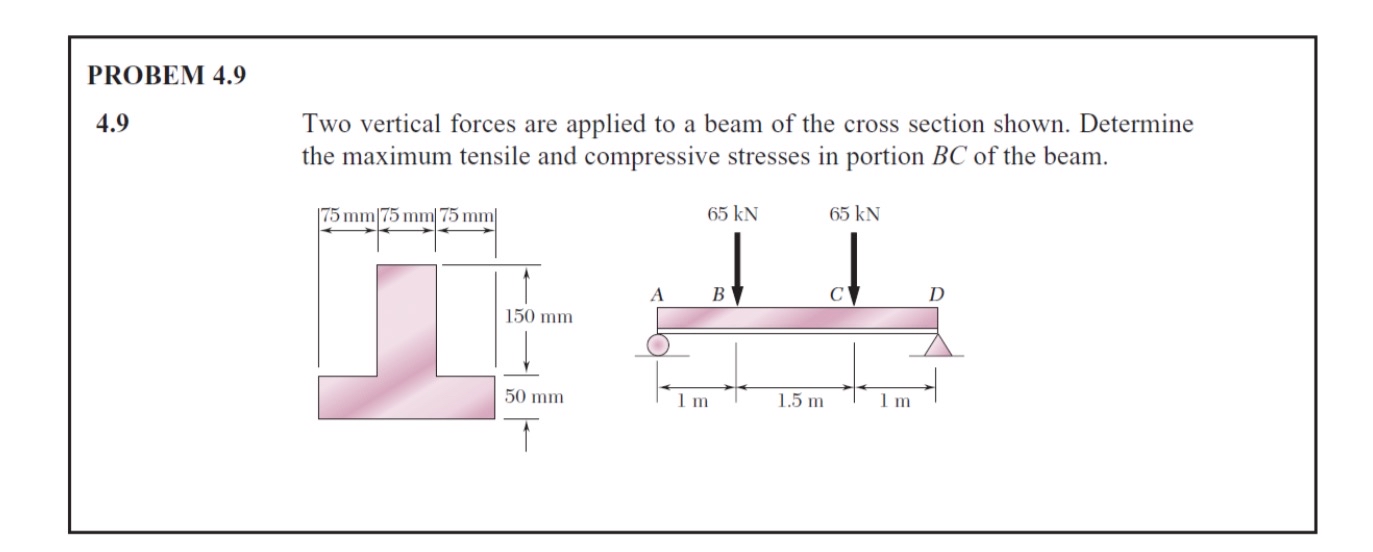 PROBEM 4 . 9 4 . 9 Two vertical forces are
