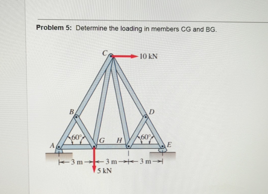 Problem 5 : Determine the loading in members CG