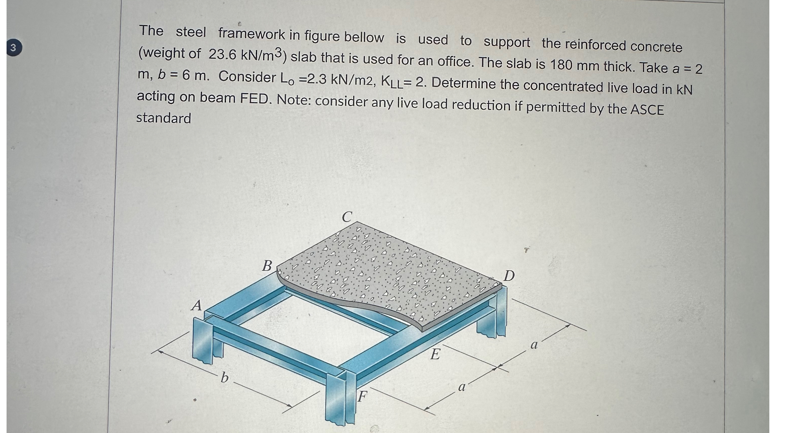 3 The steel framework in figure bellow is used to